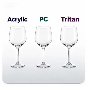 Professional Production & Technology Showcase for Acrylic Wine Drinkware